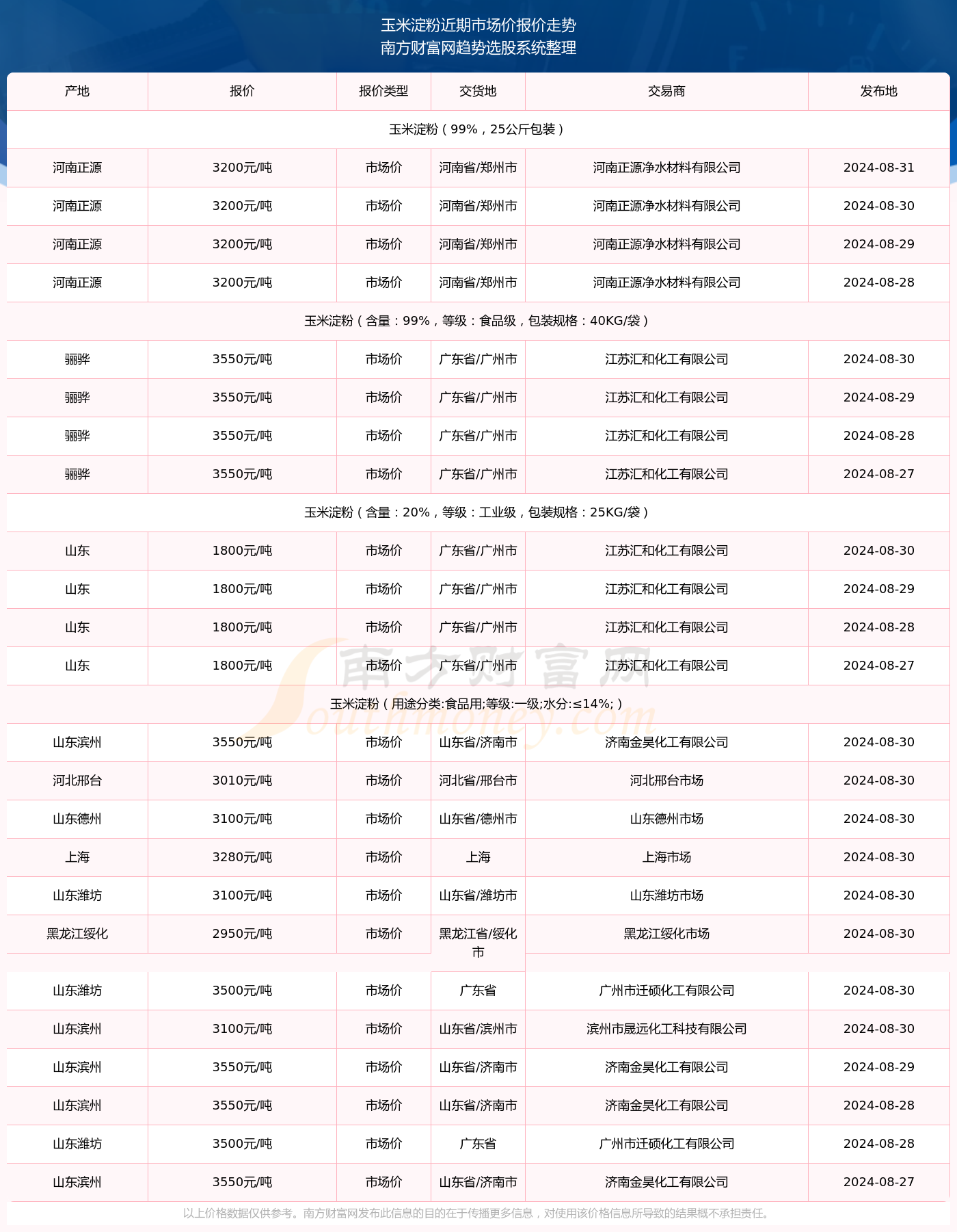 48k.ccm,澳门开奖结果2024年开奖结果,全面执行计划_高级版89.617