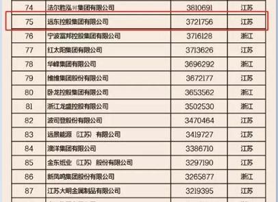 2024澳彩今晚开什么号码_解剖落实_决策资料_VS192.111.222.215