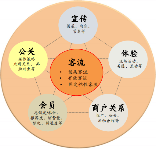 六和彩资料有哪些网址可以看,数据导向计划解析_Pixel15.917