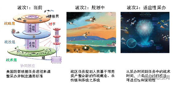 2004新奥精准资料免费提供_核心落实_决策资料_VS195.12.143.182