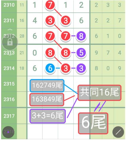 澳码精准资料天天免费_解剖落实_决策资料_VS203.186.86.153