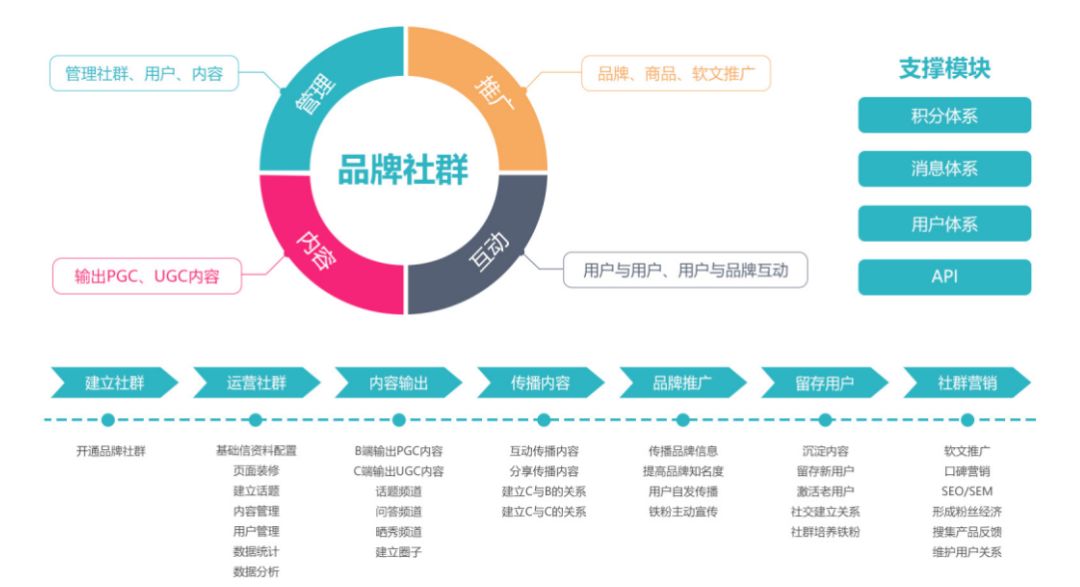 渐澳门一码一肖一持一,实地数据验证策略_8DM43.762