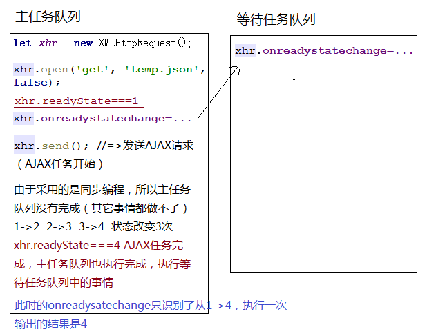 600图库大全免费资料图2024,理论依据解释定义_Hybrid93.362