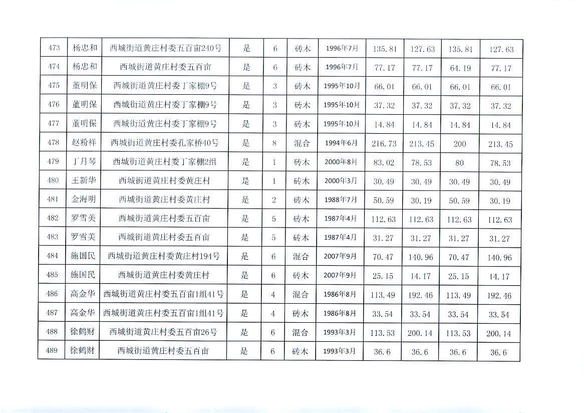 2024年香港今晚特马开什么,专业执行问题_桌面款96.922