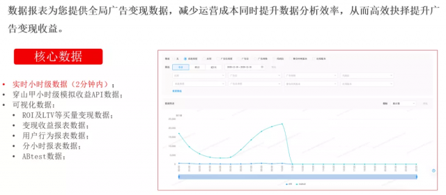 金若 第3页