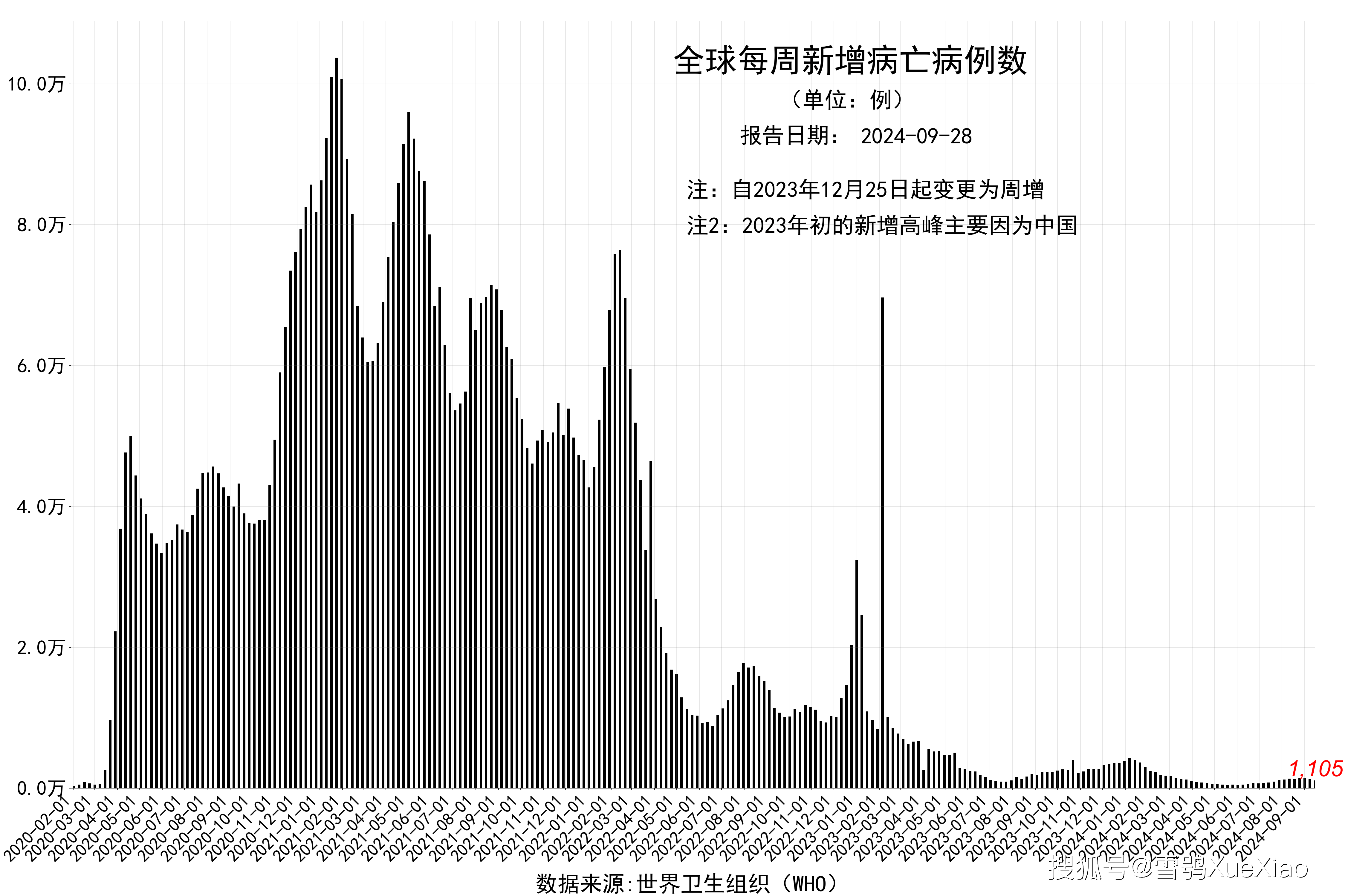 2024新澳门今天晚上开什么生肖,正确解答定义_Galaxy62.894