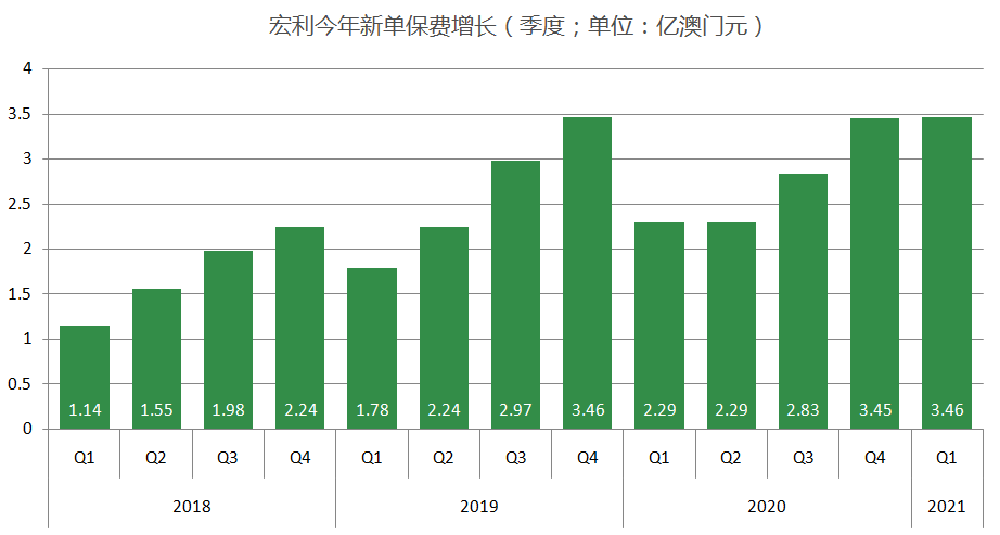 澳门今晚开奖_动态解析_数据资料_VS193.111.34.61