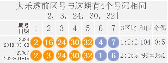 2024今晚开特马开奖结果_解析实施_效率资料_VS206.40.98.14