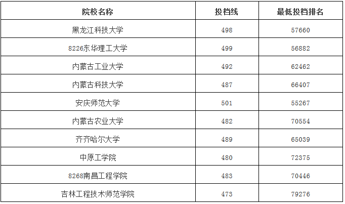 新澳门资料大全码数,专业解答解释定义_GT44.499