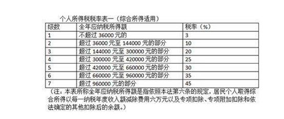 新澳门资料大全码数,专业解答解释定义_GT44.499