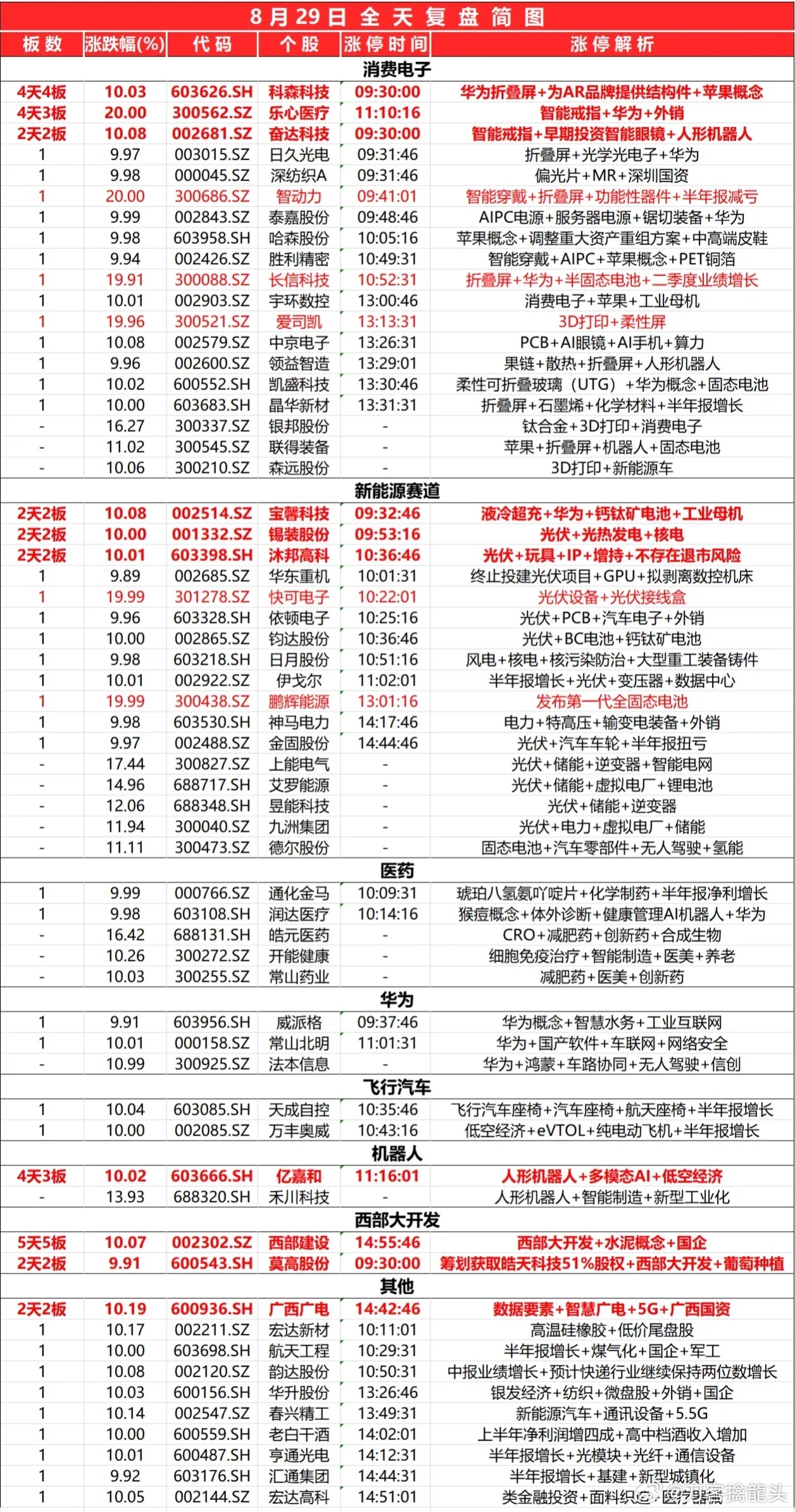 新奥六开彩正版免费,可靠操作策略方案_BT60.28