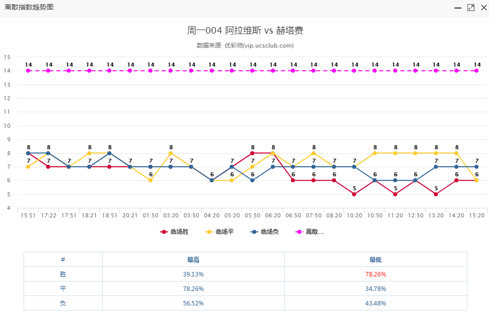 今晚开一码一肖,深入数据执行方案_XT88.997