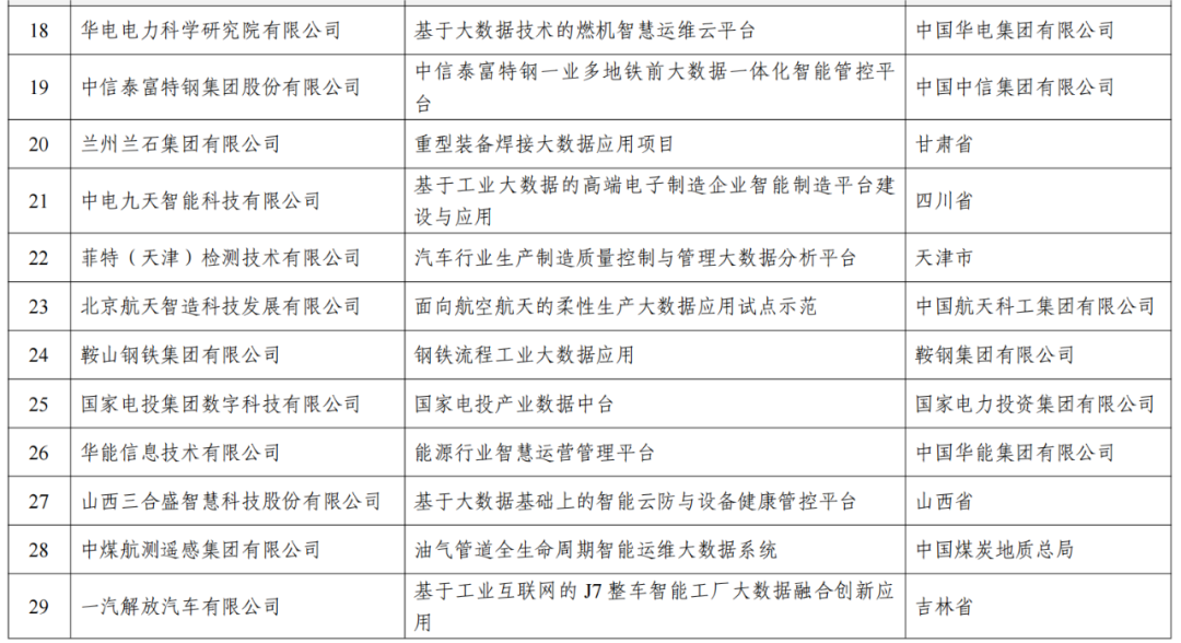 2024免费资料精准一码,实地数据评估方案_静态版94.192