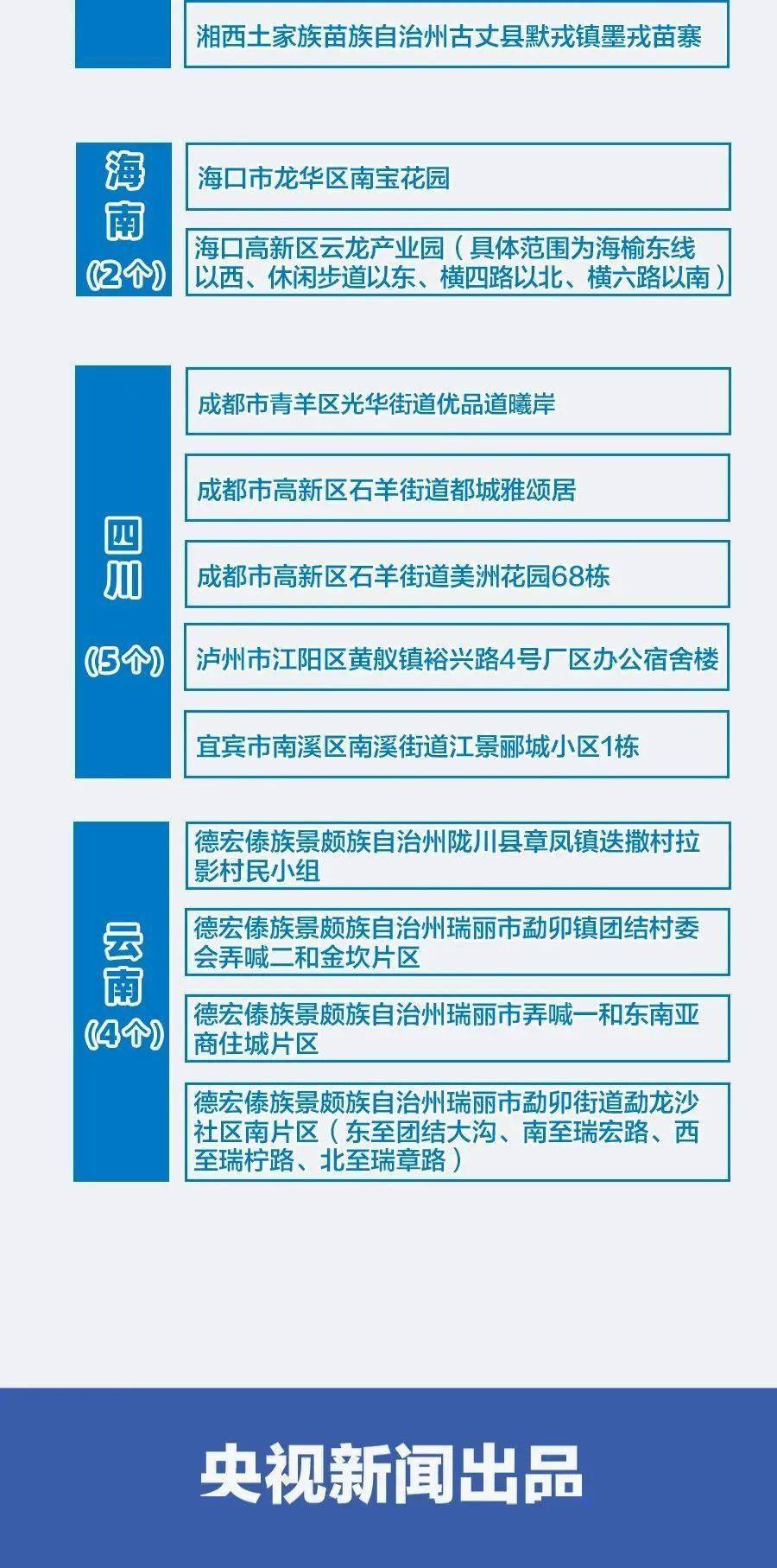 2024年澳门今晚必开一肖,权威解答解释定义_Console48.971