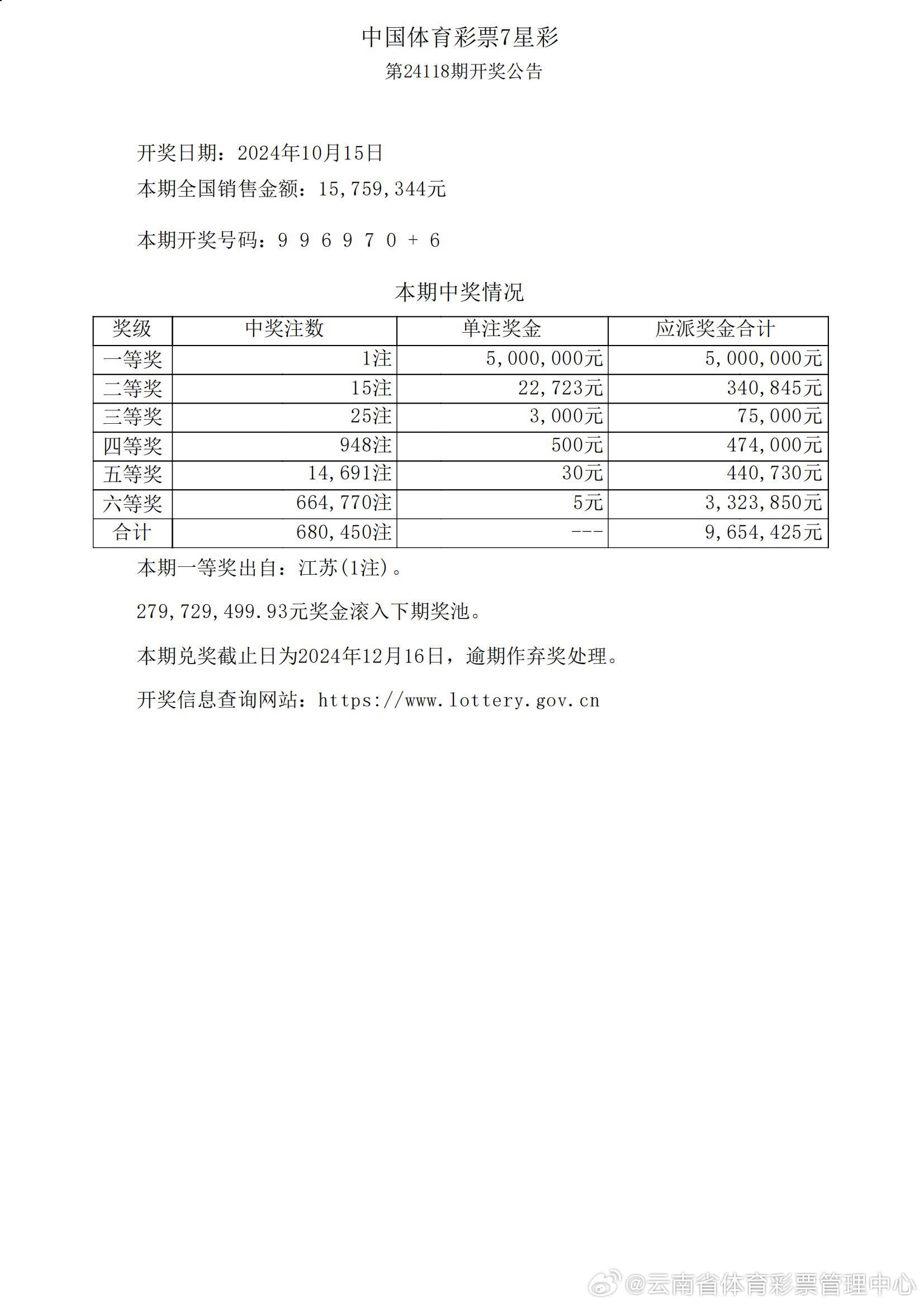 梦幻旅途 第3页