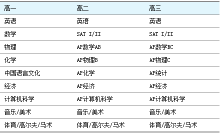 隆灵凡 第3页