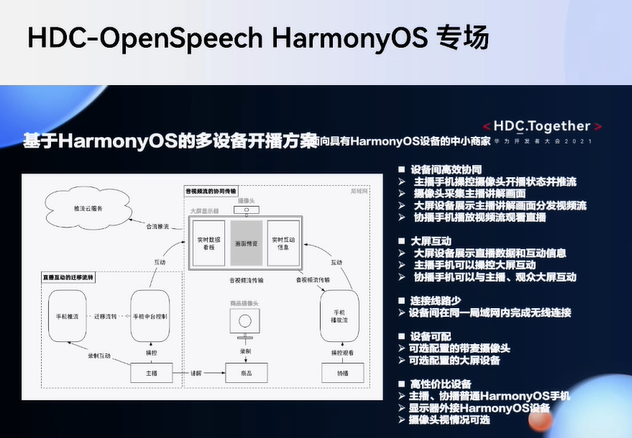 澳门今晚开什么马,高效计划设计实施_HarmonyOS81.837