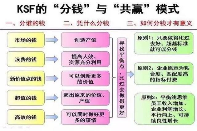 一码一肖100%的资料,数据导向实施步骤_C版48.605