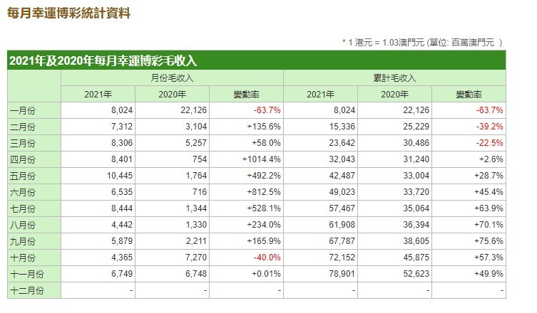 2024年新澳全年免费资料大全,收益解析说明_2D86.224