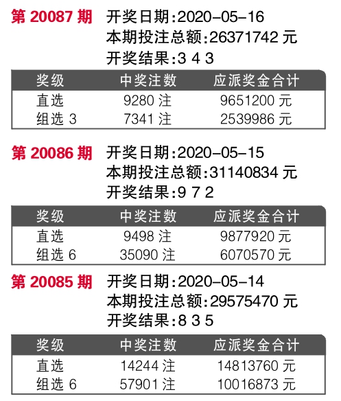 7777788888王中王开奖最新玄机_核心解析_最新答案_VS218.40.8.246