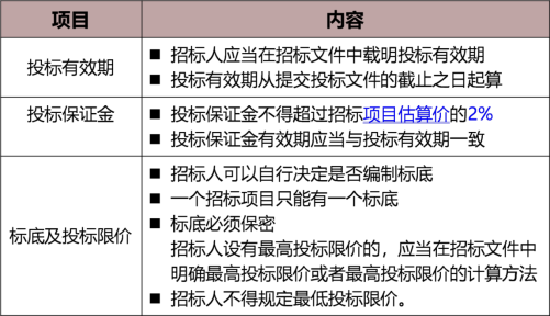 奥门一肖中100%期期准_解析实施_最新答案_VS208.249.149.31