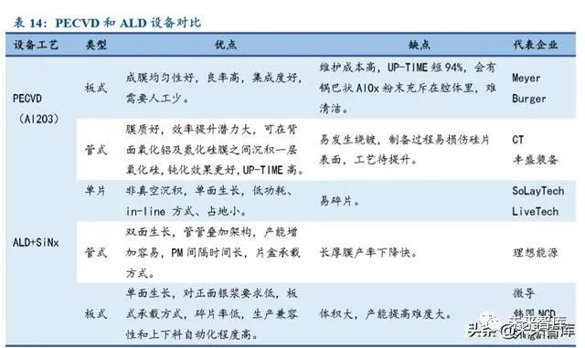 22324濠江论坛历史记录查询,深度分析解释定义_Advanced43.282