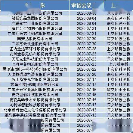 澳门挂牌_解剖落实_数据资料_VS210.134.152.218