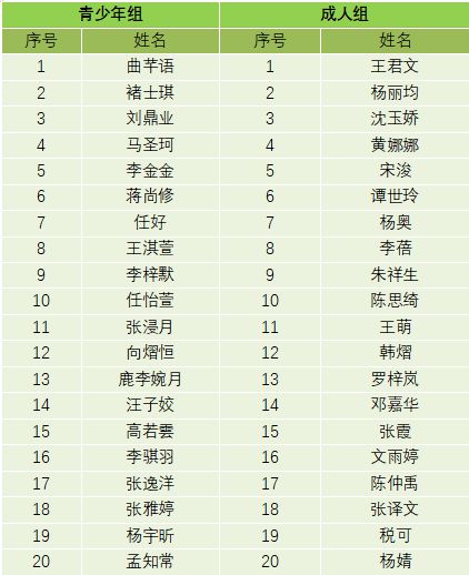 2024年澳门三肖三码开一码,诠释分析解析_基础版36.91