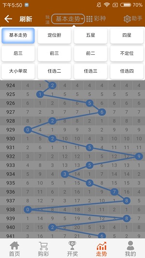 2024新澳门天天开好彩大全孔的五伏,灵活性方案实施评估_UHD42.301