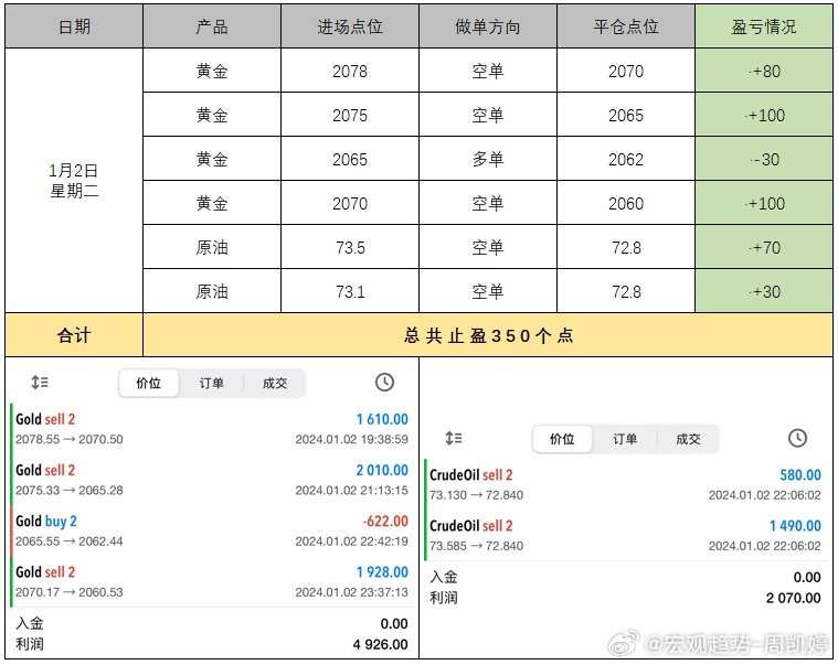 揭秘2024年一肖一码,重要性解释落实方法_Pixel53.109