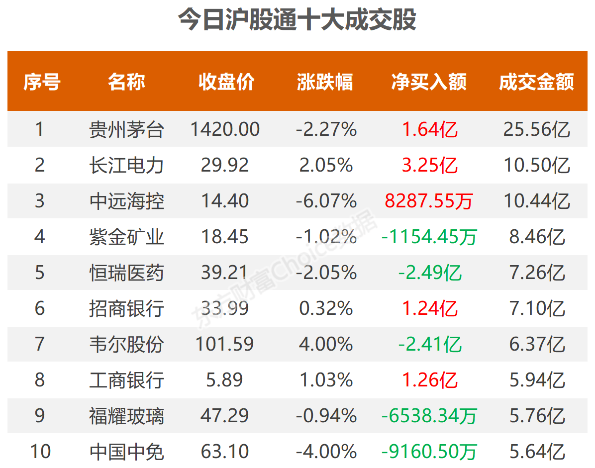 2O24澳门开奖结果王中王,全面数据分析实施_9DM33.534