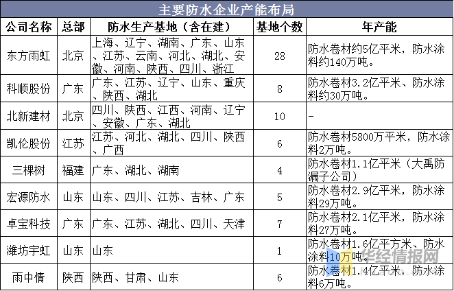 新澳门免费资料,状况分析解析说明_Hybrid96.627