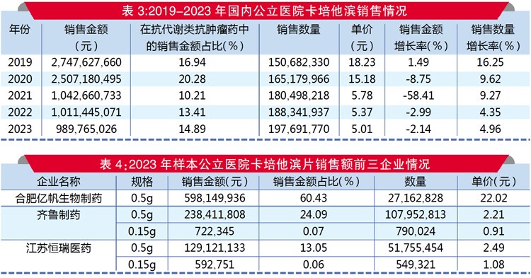 新奥资料免费精准新奥销卡,安全策略评估方案_OP96.865