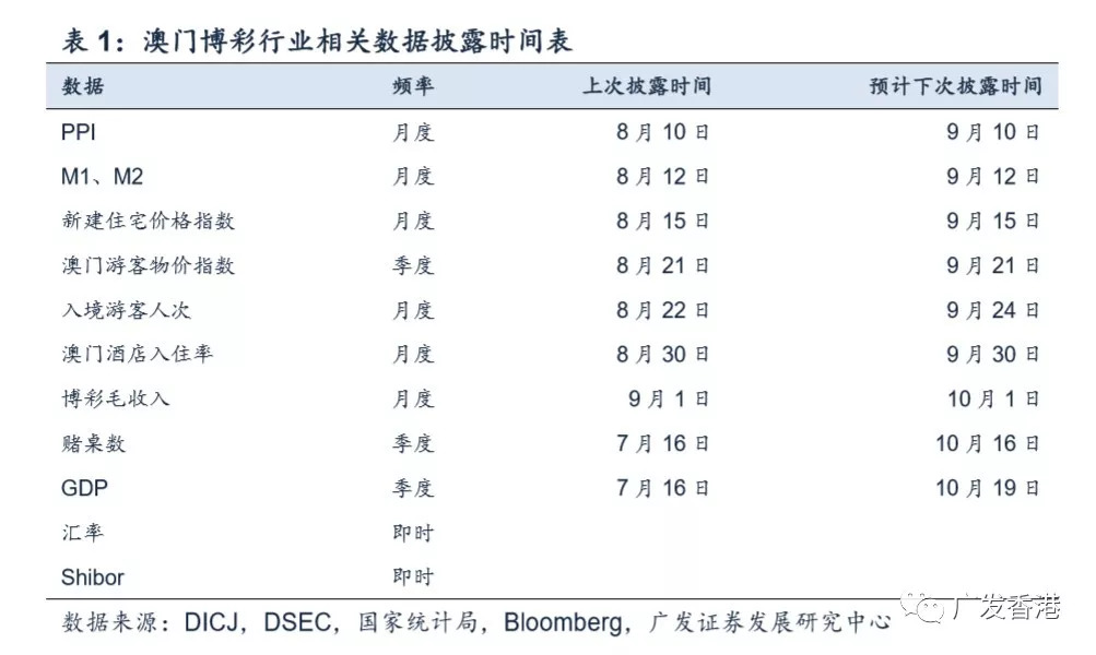 澳门今晚开奖记录及结果探讨_解剖落实_数据资料_VS209.252.163.25