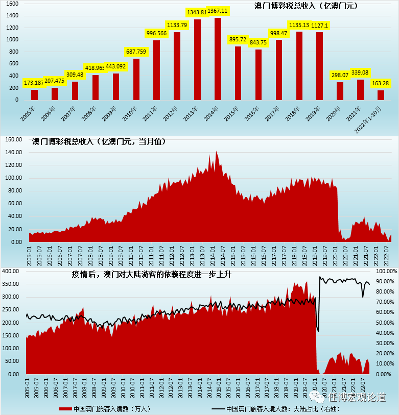 澳门今晚开码公开_含义落实_效率资料_VS206.133.110.254