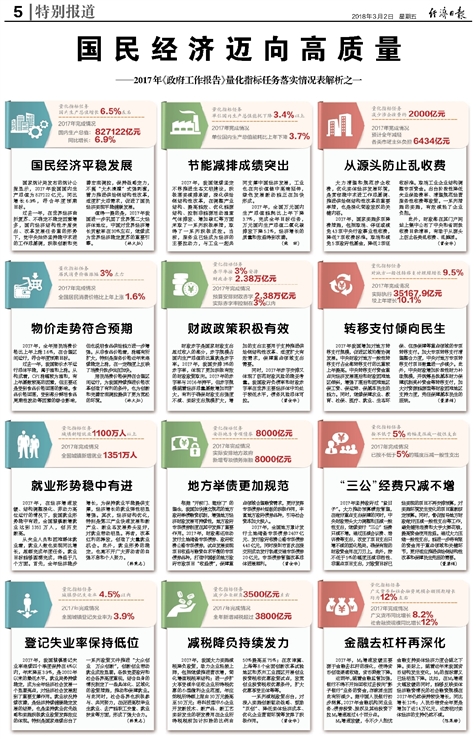 新澳正版资料免费提供,诠释解析落实_4DM55.238