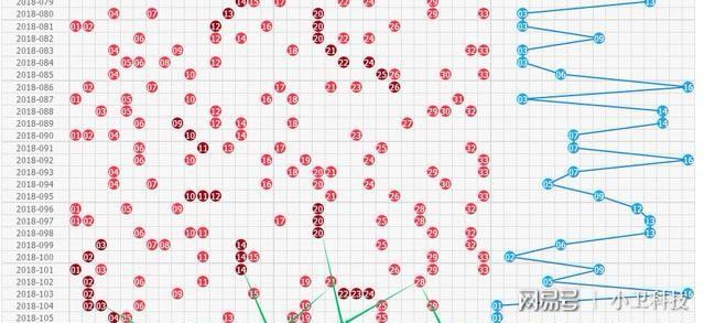 揭秘提升一肖一码100,全面实施数据分析_高级款34.344