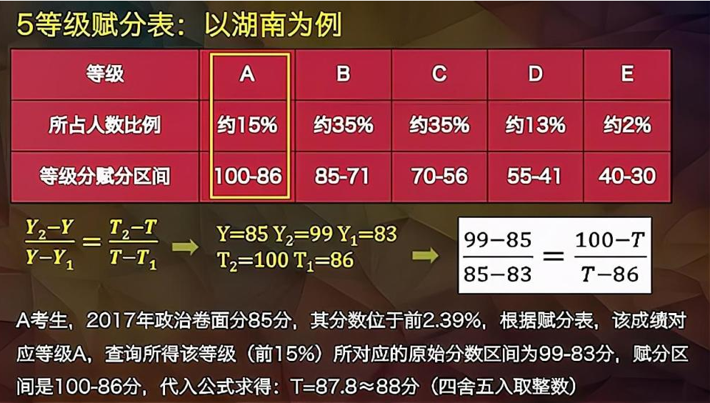 新澳门最新开奖记录大全,灵活解析执行_SHD68.235