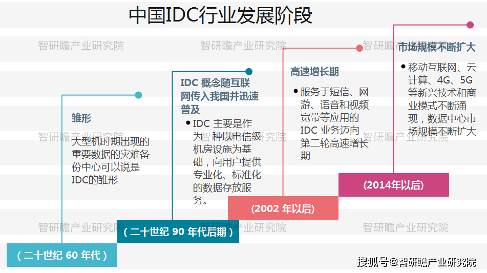 新澳门一码一肖一特一中准选今晚,深入分析定义策略_Surface65.519