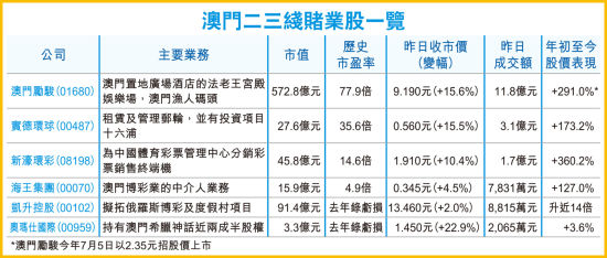 澳门精准免费资料大全聚侠网_核心关注_最新热门_VS209.197.58.10