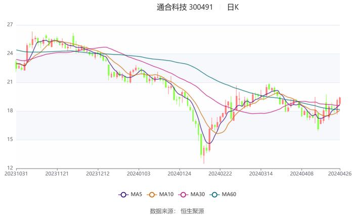 2024新澳令晩资料,可靠设计策略解析_UHD60.605