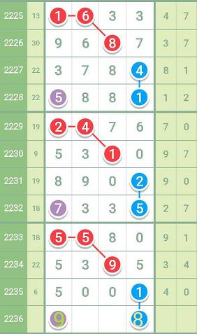 精准一肖100 准确精准的含义,精细解读解析_影像版59.555