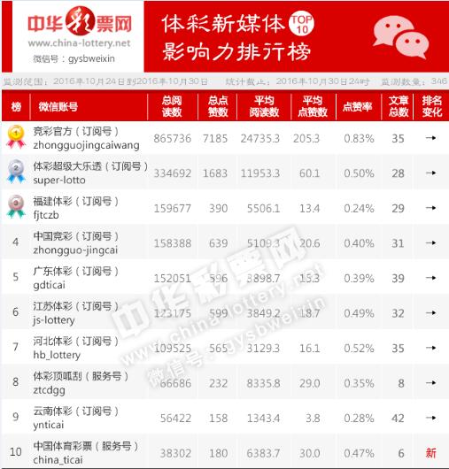 2024澳门特马今晚开奖_解析实施_最新正品_VS211.156.71.241