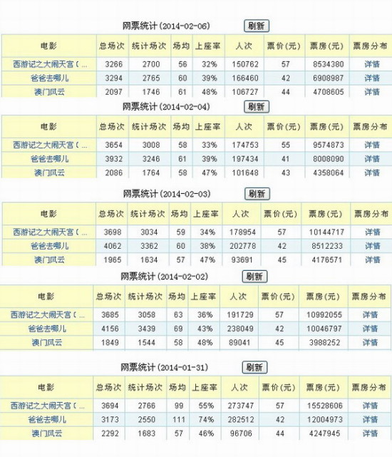 494949澳门今晚开什么,统计数据解释定义_挑战款68.258