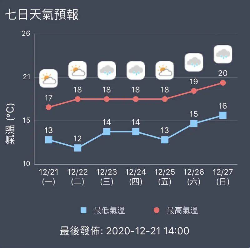 渐澳门一码一肖一持一,未来展望解析说明_ios53.528