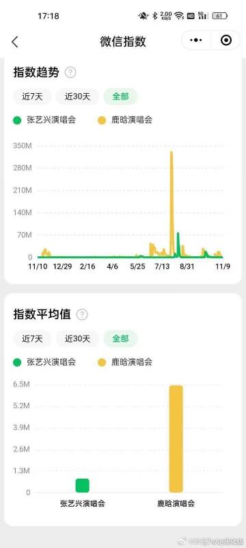 澳门精准一笑一码100%_核心落实_数据资料_VS219.30.227.205