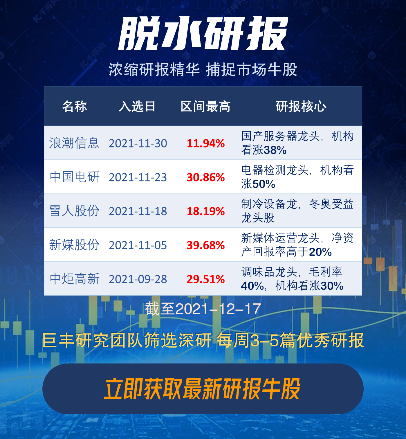 新澳精选资料免费提供开,实践性策略实施_8DM43.762