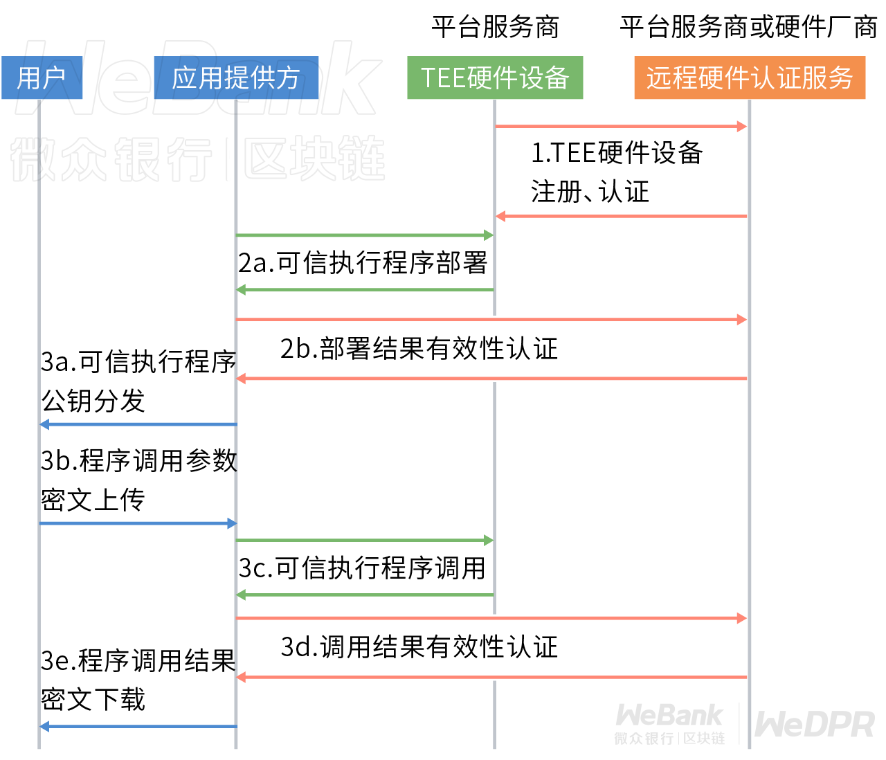 新澳门4949正版大全,可靠计划执行策略_冒险版55.462