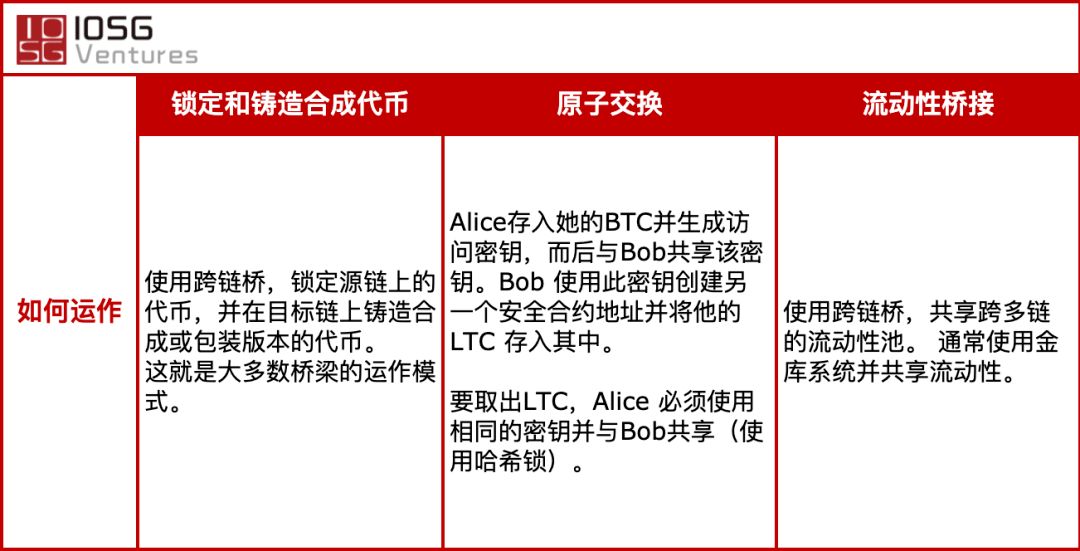 管家婆一码中一肖630集团,安全性方案设计_冒险款33.330