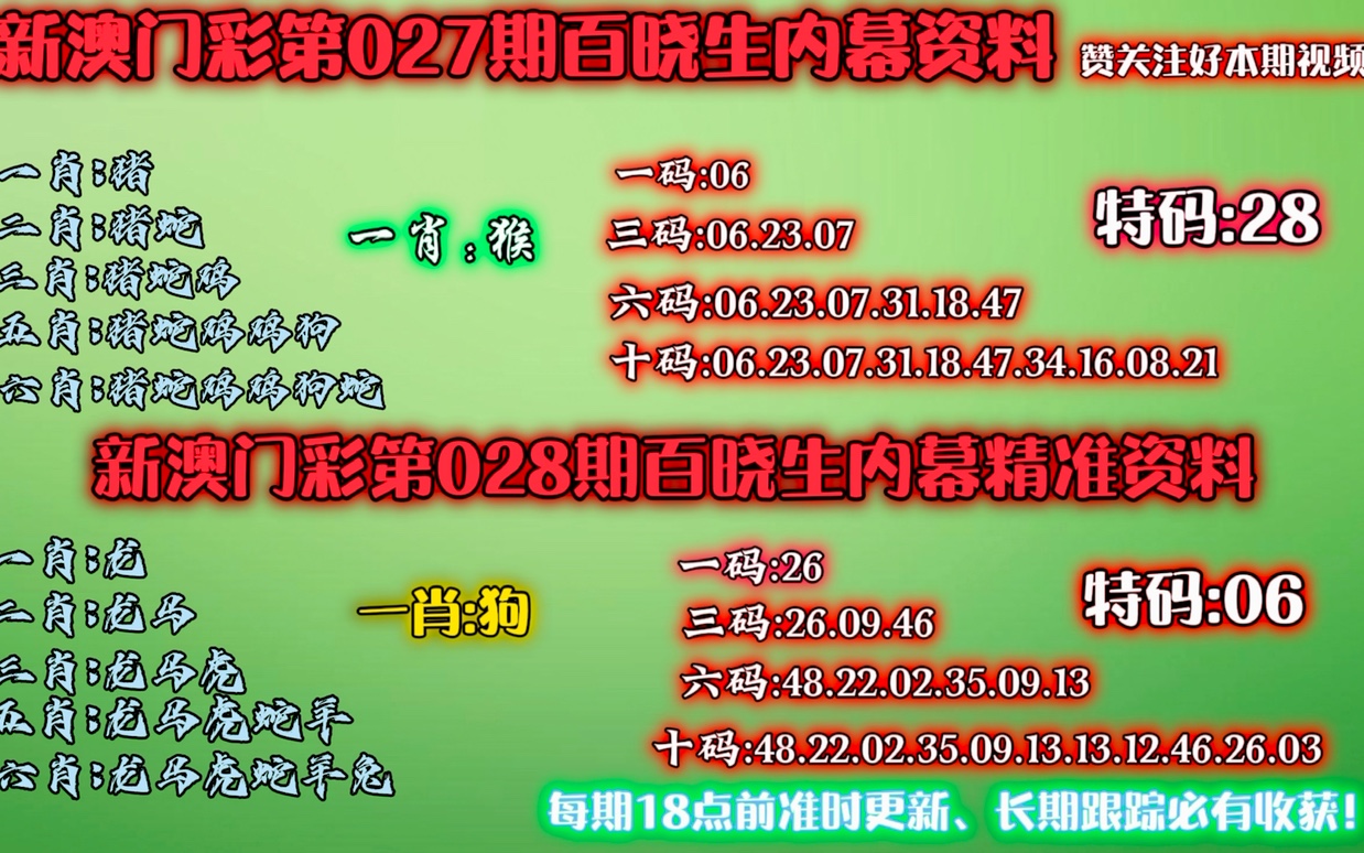 新澳门内部资料精准大全百晓生,动态调整策略执行_薄荷版18.256